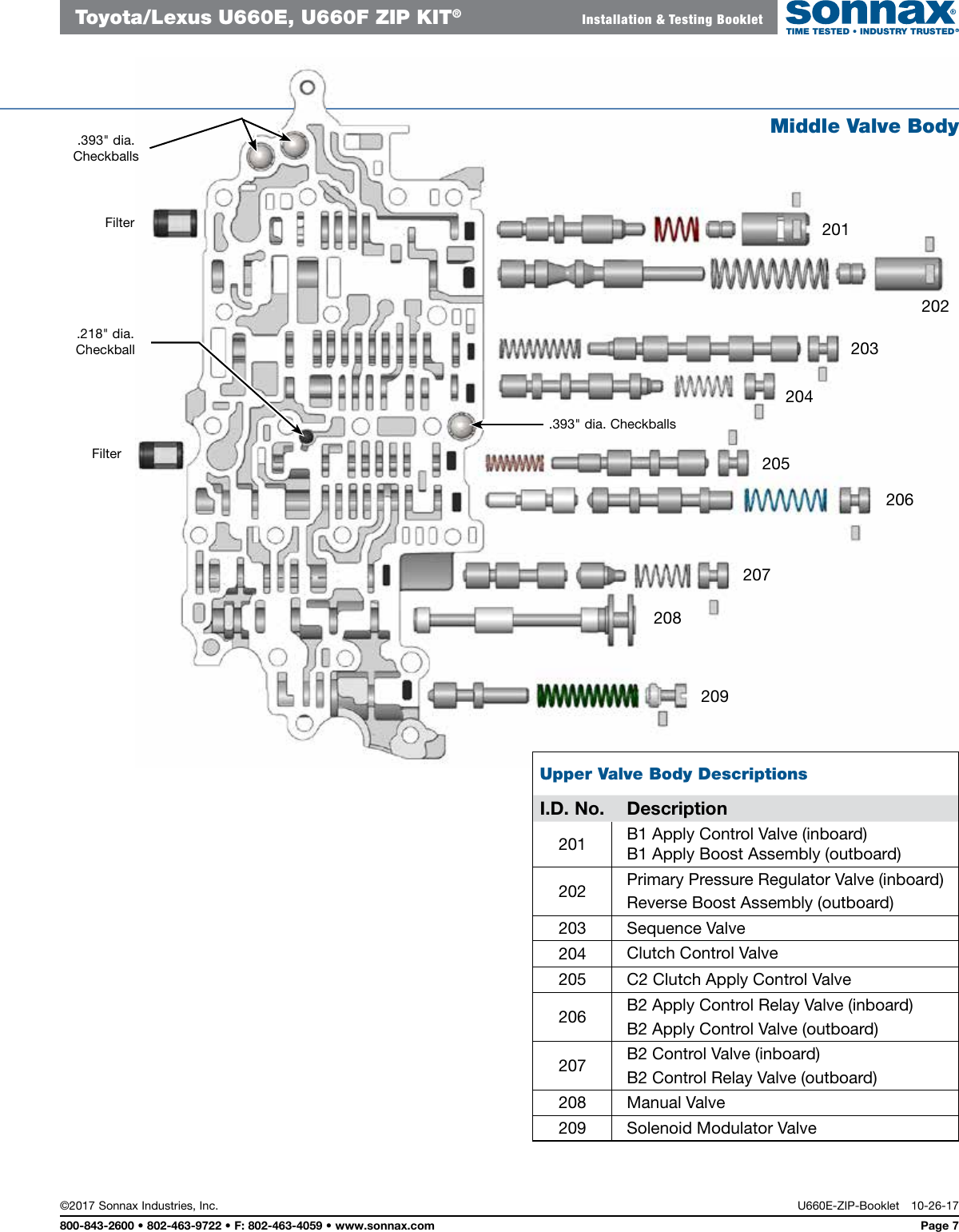 Page 10 of 11 - U660E-ZIP-IN