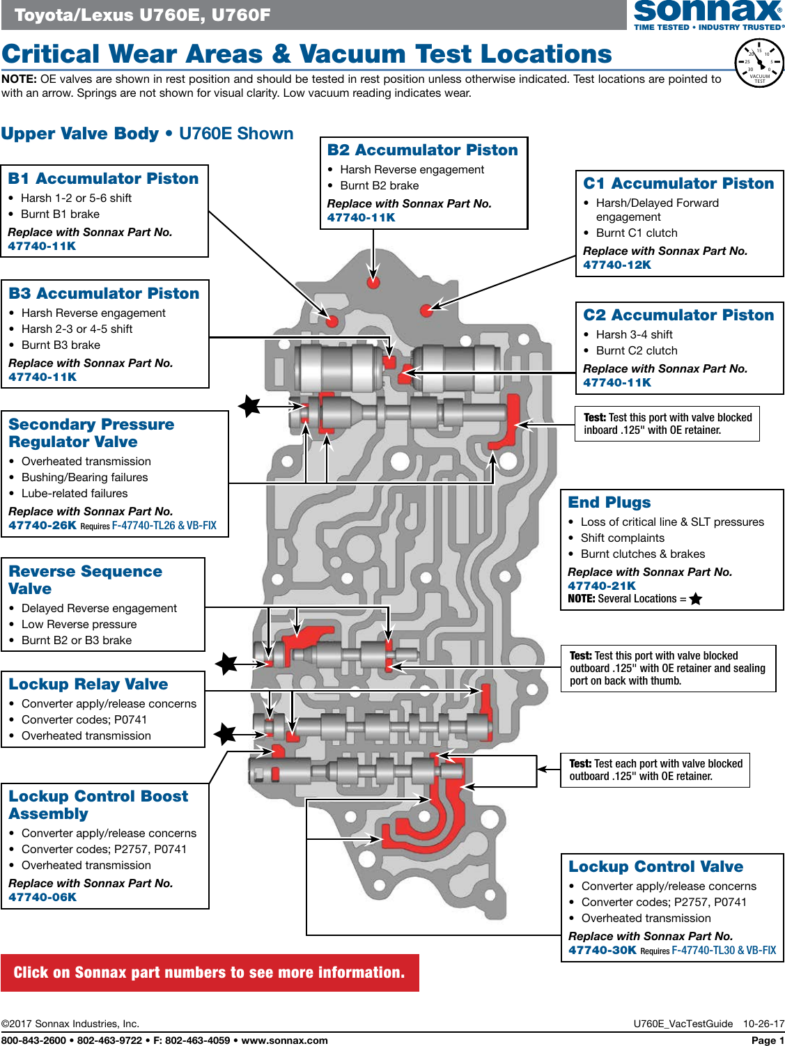 Page 1 of 4 - U760E Vac  Interactive