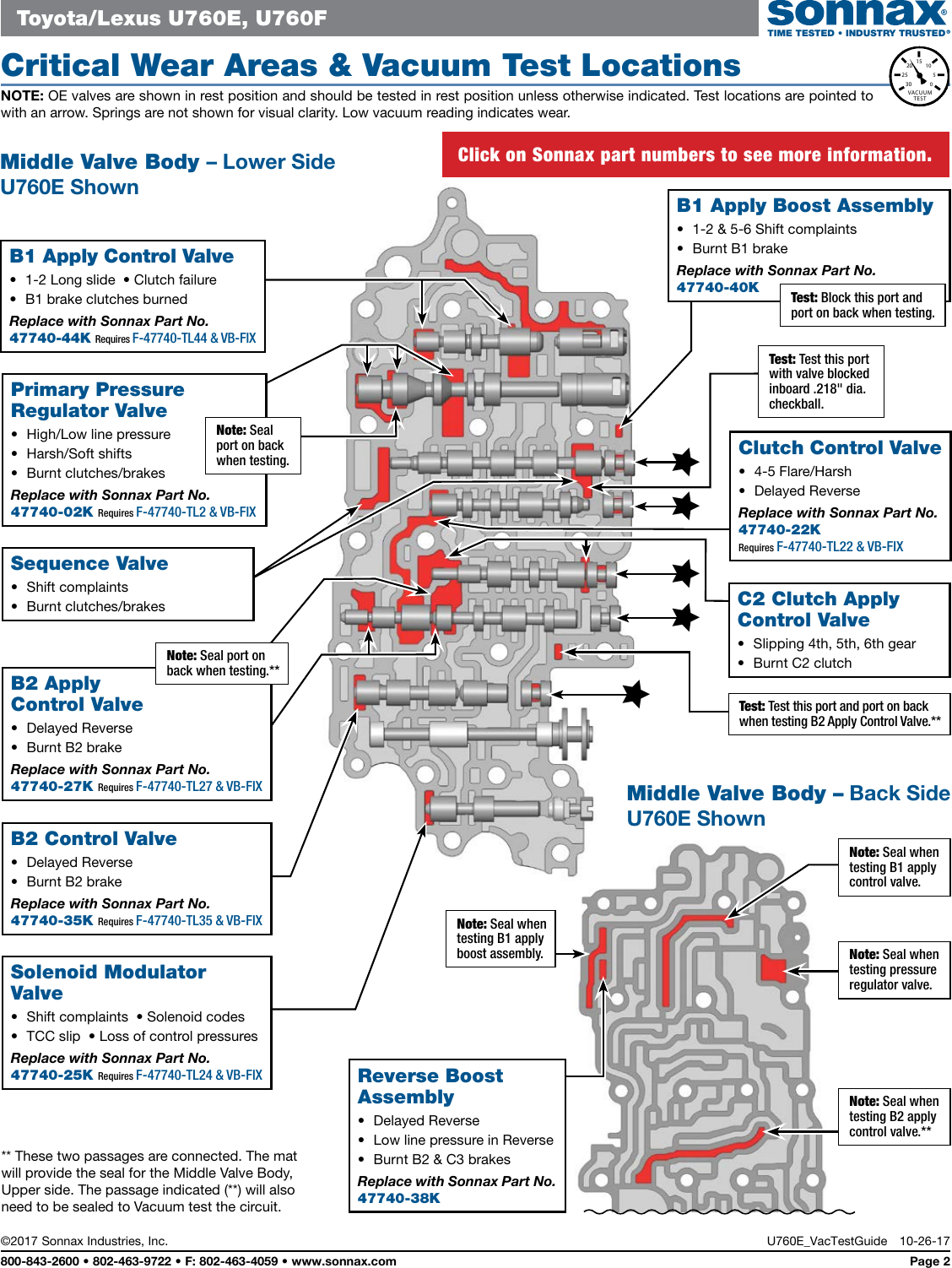 Page 2 of 4 - U760E Vac  Interactive