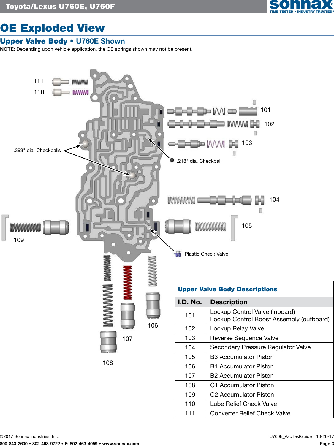 Page 3 of 4 - U760E Vac  Interactive