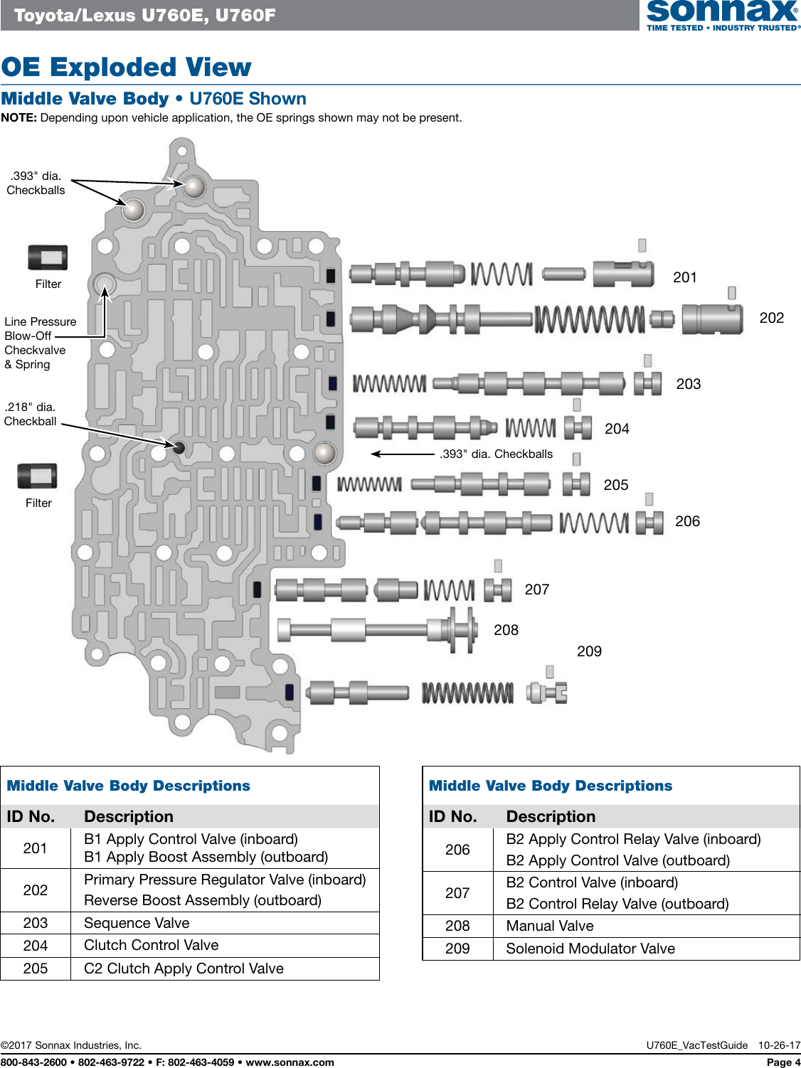 Page 4 of 4 - U760E Vac  Interactive