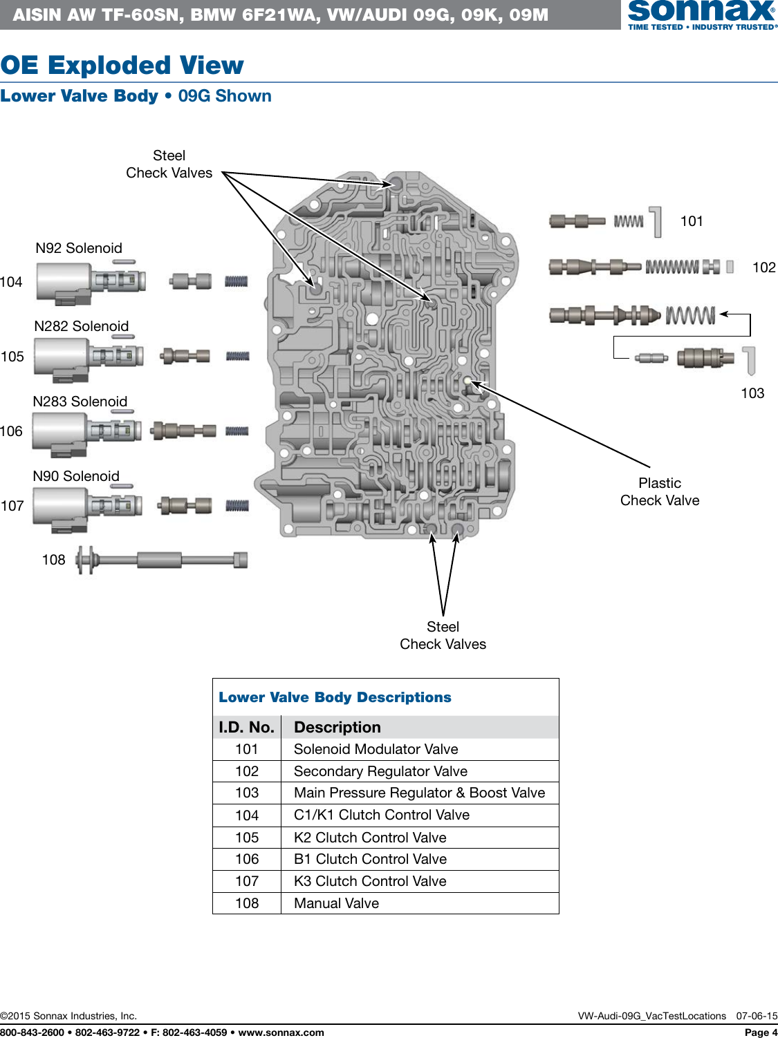 Page 4 of 7 - VW-Audi-09G Vac