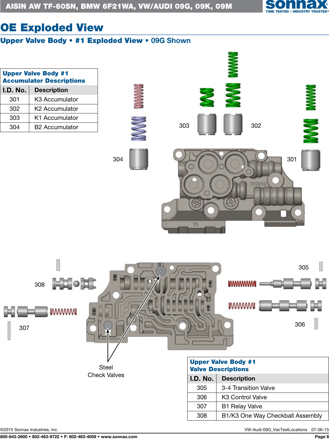 Page 6 of 7 - VW-Audi-09G Vac