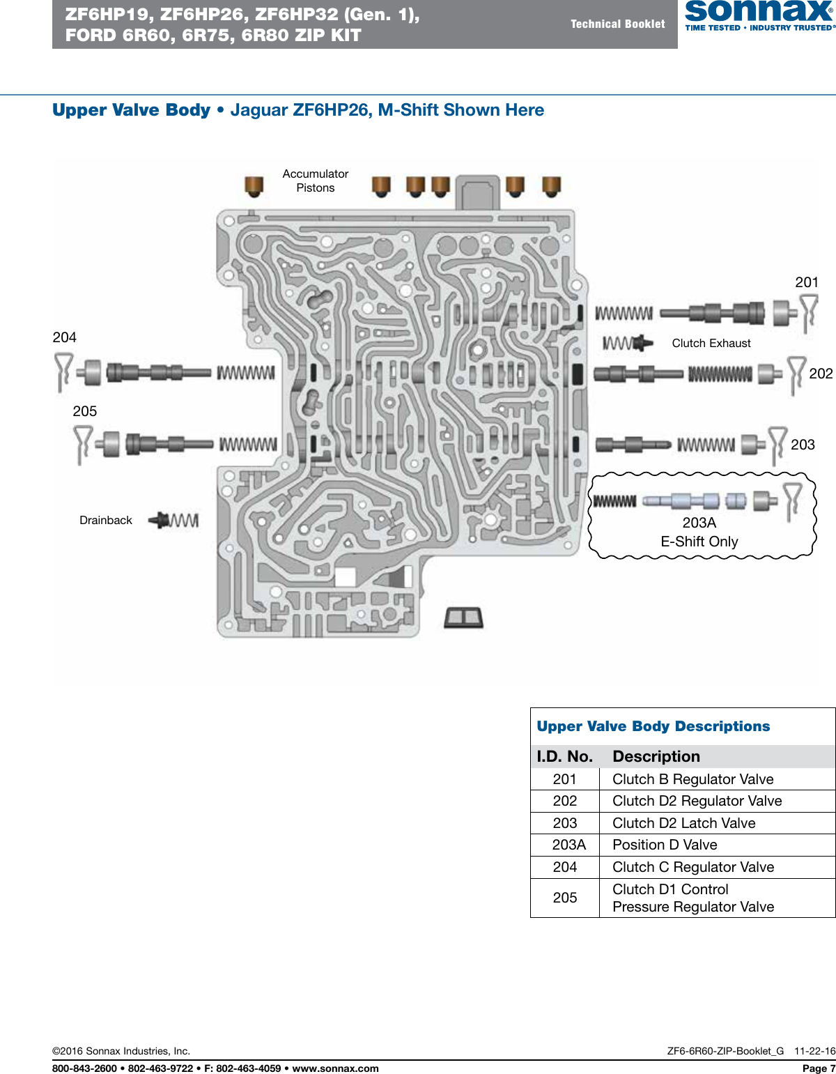 Page 10 of 11 - ZF6-6R60-ZIP-IN