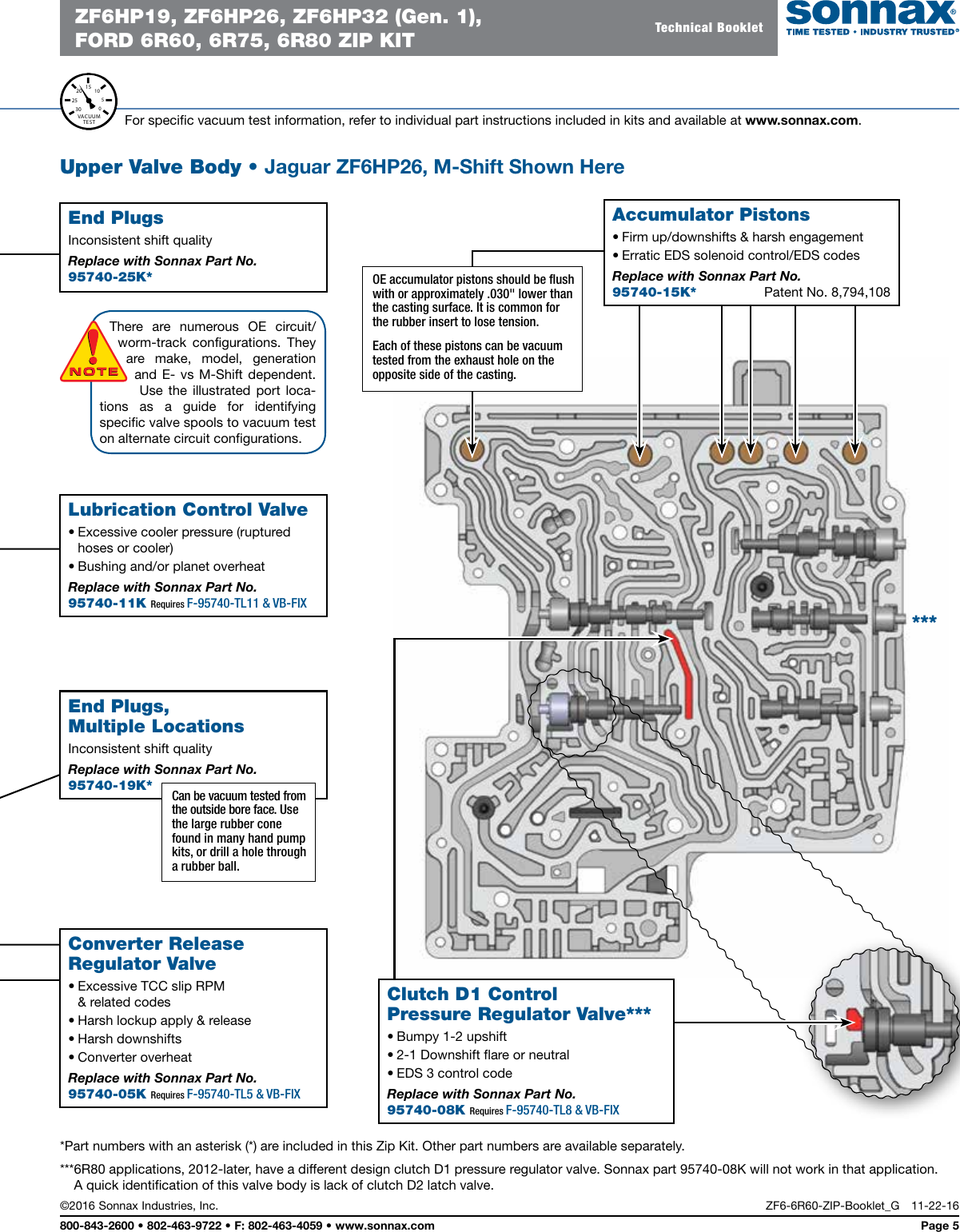Page 8 of 11 - ZF6-6R60-ZIP-IN