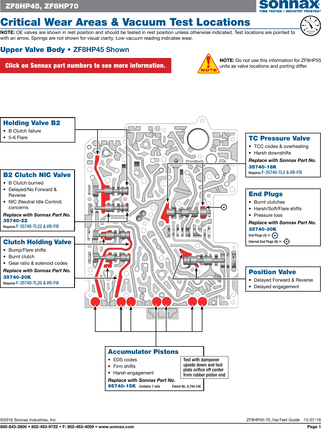Page 1 of 4 - ZF8HP45-70 Vac Interactive