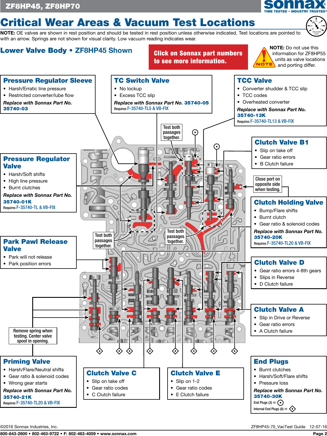Page 2 of 4 - ZF8HP45-70 Vac Interactive