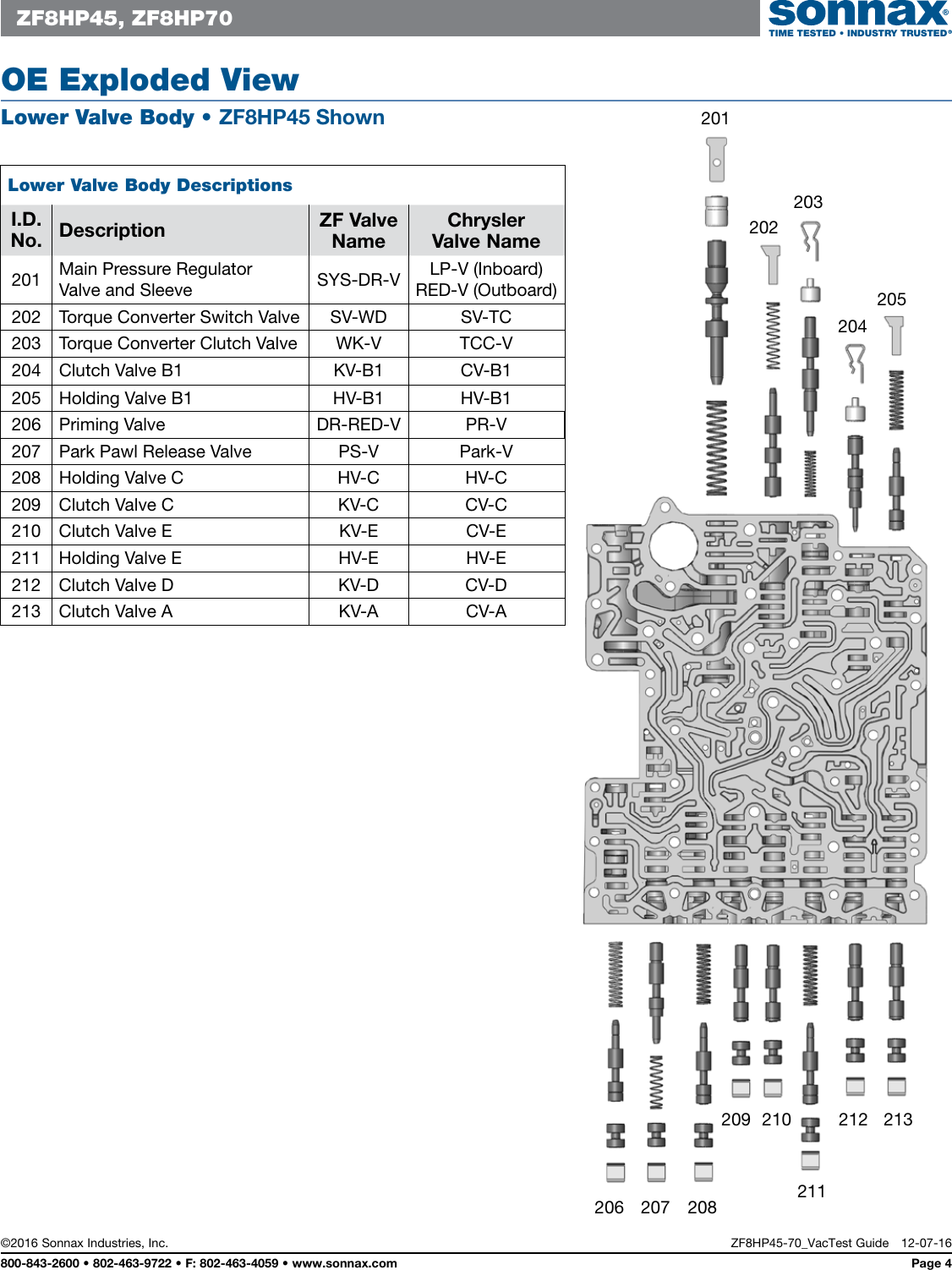 Page 4 of 4 - ZF8HP45-70 Vac Interactive