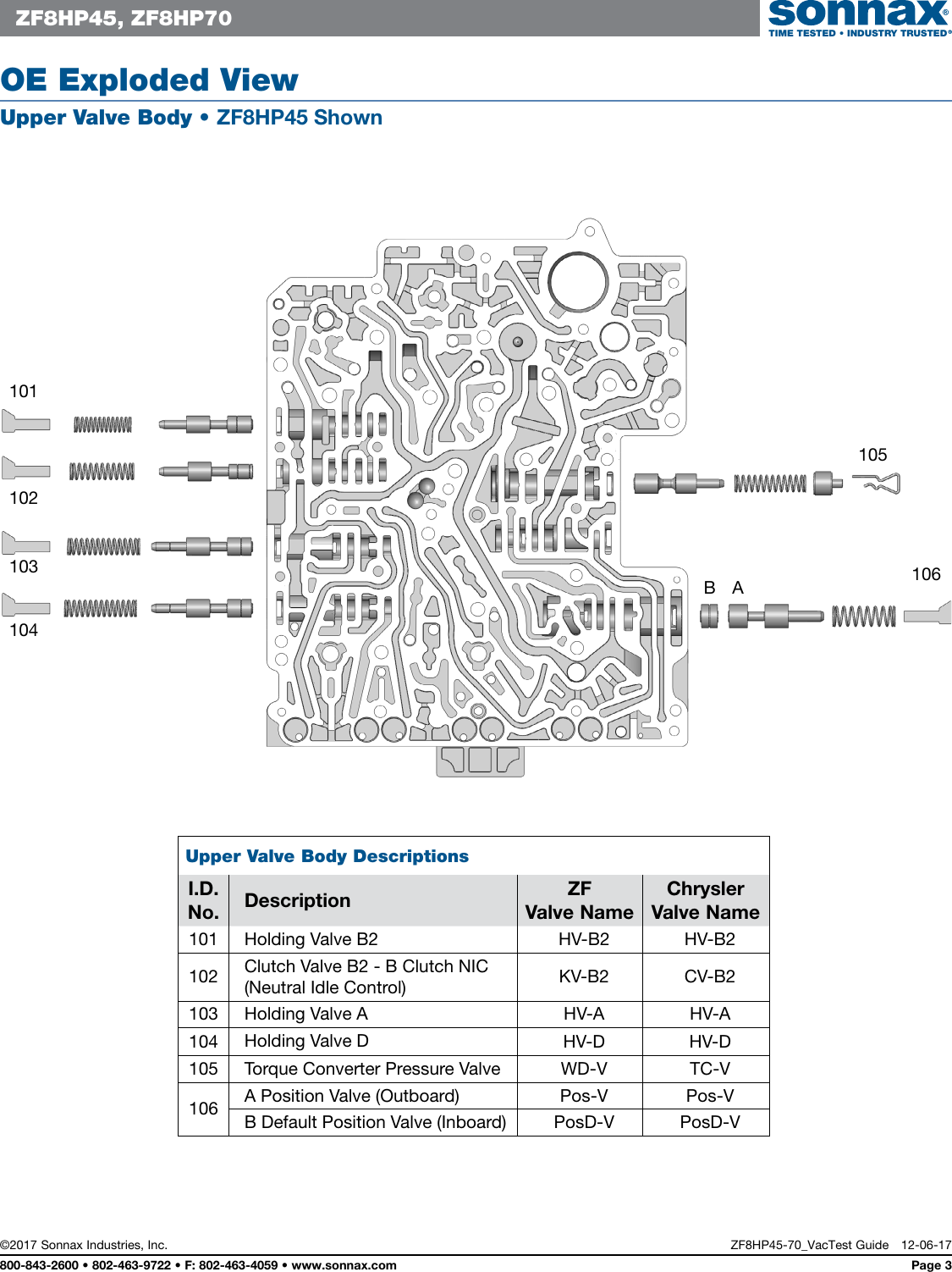 Page 3 of 4 - ZF8HP45-70 Vac  Interactive 12-6-17