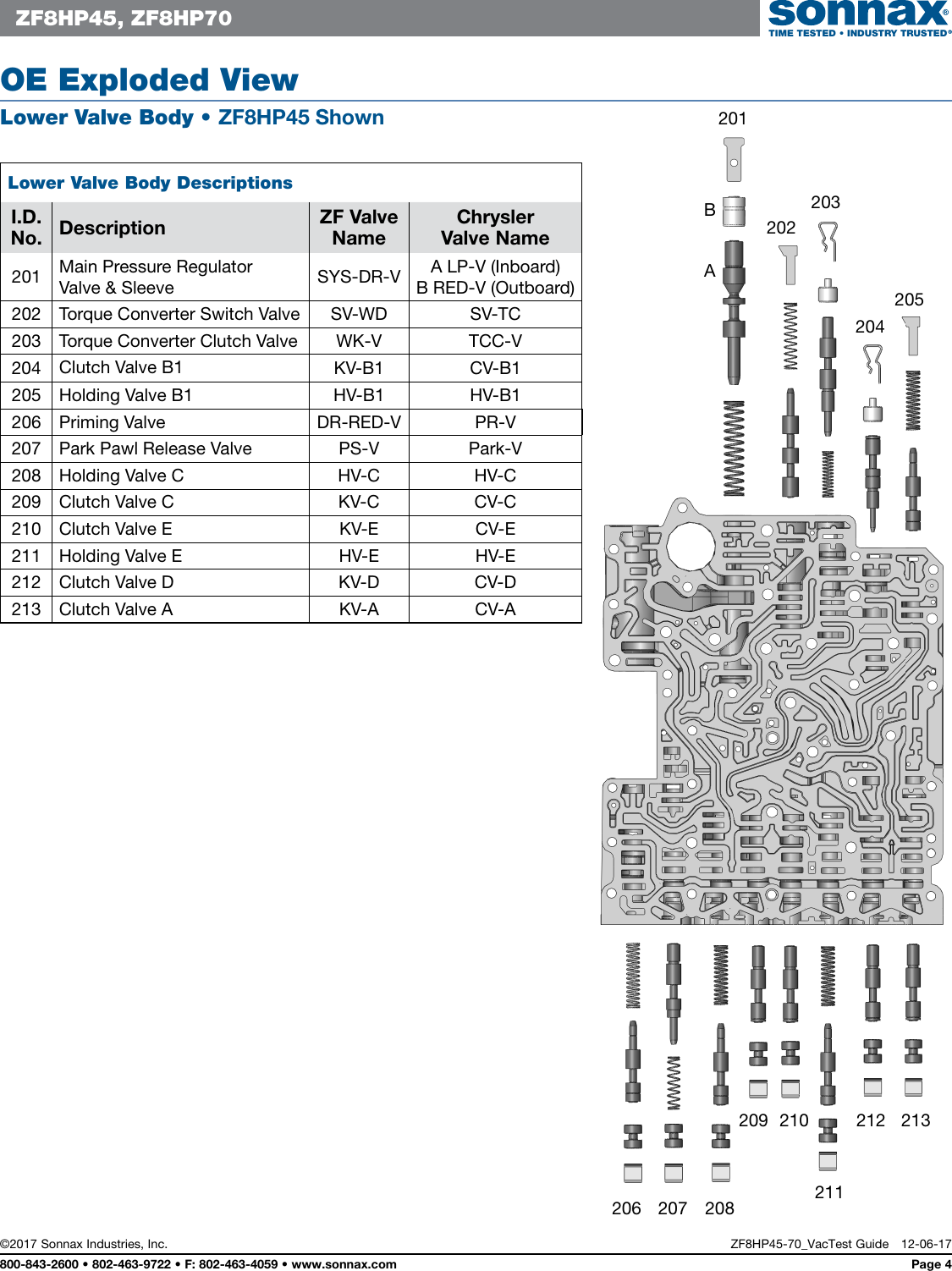 Page 4 of 4 - ZF8HP45-70 Vac  Interactive 12-6-17