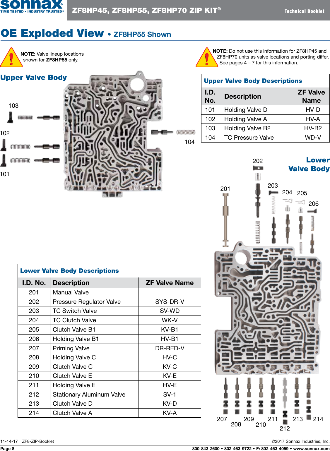 Page 10 of 10 - ZF8-ZIP-IN