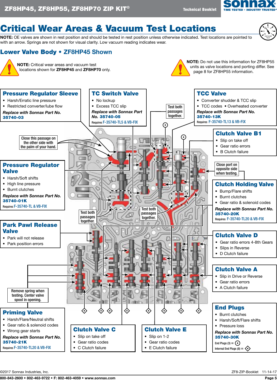 Page 7 of 10 - ZF8-ZIP-IN