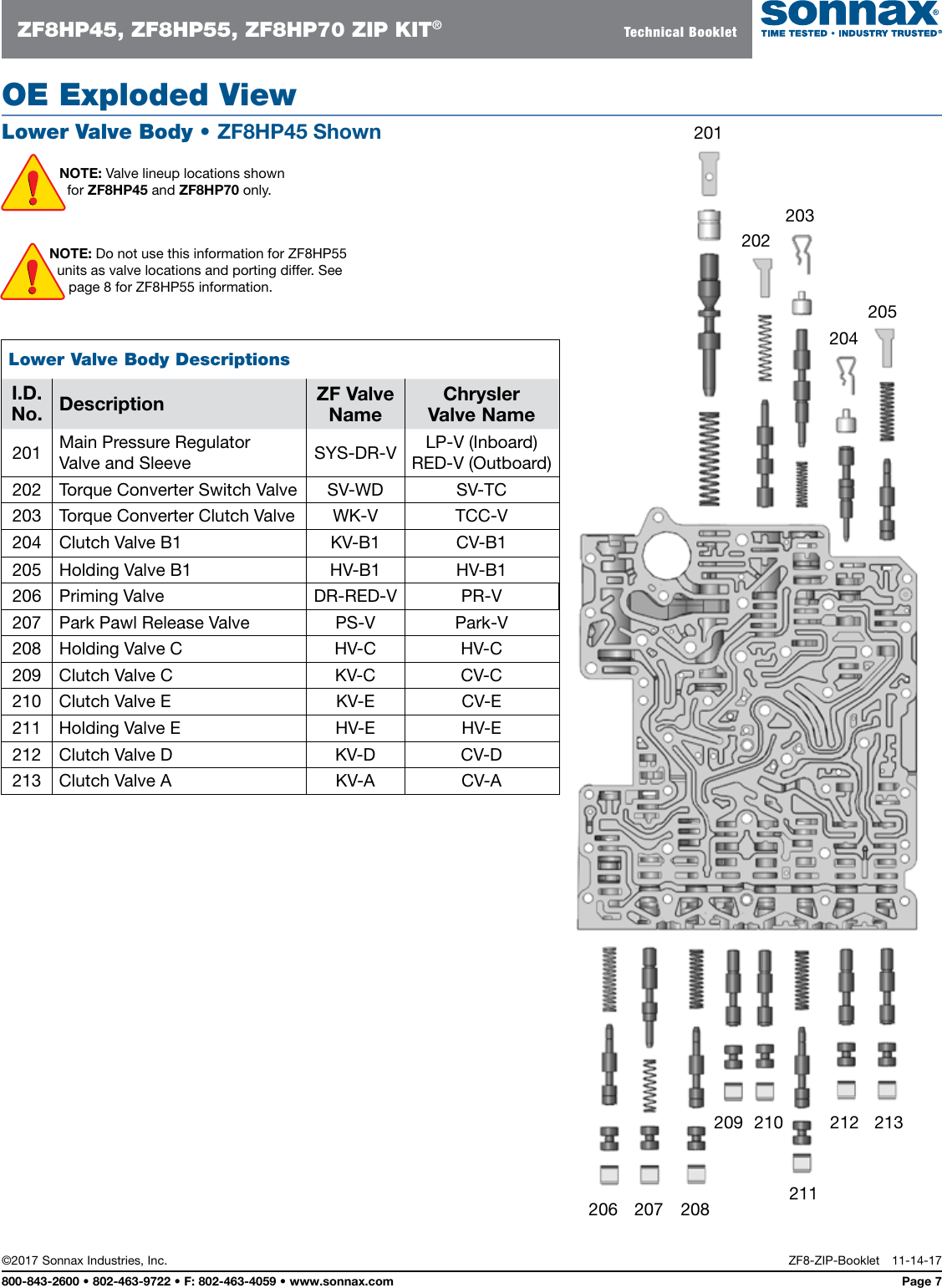 Page 9 of 10 - ZF8-ZIP-IN