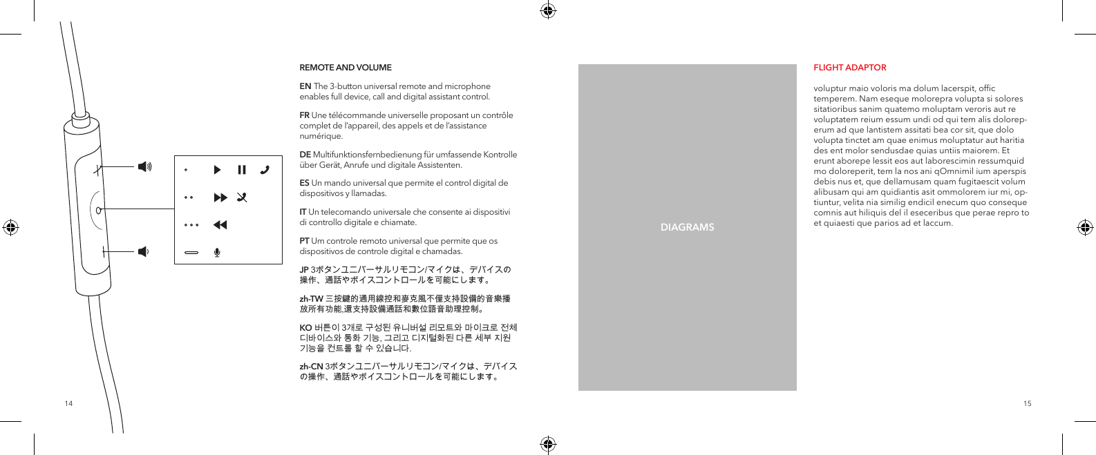 1514REMOTE AND VOLUMEEN The 3-button universal remote and microphone enables full device, call and digital assistant control.FR Une t&eacute;l&eacute;commande universelle proposant un contr&ocirc;le complet de l&rsquo;appareil, des appels et de l&rsquo;assistance num&eacute;rique.DE Multifunktionsfernbedienung f&uuml;r umfassende Kontrolle &uuml;ber Ger&auml;t, Anrufe und digitale Assistenten.ES Un mando universal que permite el control digital de dispositivos y llamadas.IT Un telecomando universale che consente ai dispositivi di controllo digitale e chiamate.PT Um controle remoto universal que permite que os dispositivos de controle digital e chamadas.JP 3ボタンユニバーサルリモコン/マイクは、デバイスの操作、通話やボイスコントロールを可能にします。zh-TW 三按鍵的通用線控和麥克風不僅支持設備的音樂播放所有功能,還支持設備通話和數位語音助理控制。KO 버튼이 3개로 구성된 유니버설 리모트와 마이크로 전체 디바이스와 통화 기능, 그리고 디지털화된 다른 세부 지원 기능을 컨트롤 할 수 있습니다.  zh-CN 3ボタンユニバーサルリモコン/マイクは、デバイスの操作、通話やボイスコントロールを可能にします。FLIGHT ADAPTOR  voluptur maio voloris ma dolum lacerspit, ofﬁc temperem. Nam eseque molorepra volupta si solores sitatioribus sanim quatemo moluptam veroris aut re voluptatem reium essum undi od qui tem alis dolorep-erum ad que lantistem assitati bea cor sit, que dolo volupta tinctet am quae enimus moluptatur aut haritia des ent molor sendusdae quias untiis maiorem. Et erunt aborepe lessit eos aut laborescimin ressumquid mo doloreperit, tem la nos ani qOmnimil ium aperspis debis nus et, que dellamusam quam fugitaescit volum alibusam qui am quidiantis asit ommolorem iur mi, op-tiuntur, velita nia similig endicil enecum quo conseque comnis aut hiliquis del il eseceribus que perae repro to et quiaesti que parios ad et laccum.DIAGRAMS