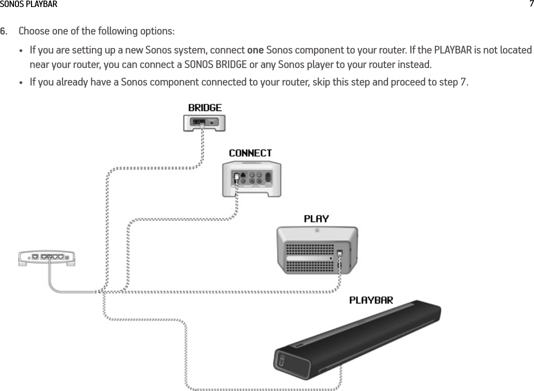 SONOS PLAYBAR 76.Choose one of the following options:• If you are setting up a new Sonos system, connect one Sonos component to your router. If the PLAYBAR is not located near your router, you can connect a SONOS BRIDGE or any Sonos player to your router instead.• If you already have a Sonos component connected to your router, skip this step and proceed to step 7.