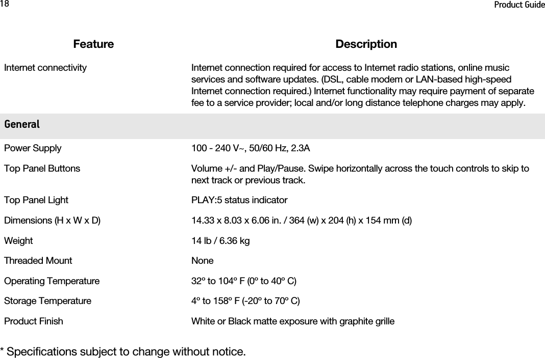 Product Guide18* Specifications subject to change without notice.Internet connectivity Internet connection required for access to Internet radio stations, online music services and software updates. (DSL, cable modem or LAN-based high-speed Internet connection required.) Internet functionality may require payment of separate fee to a service provider; local and/or long distance telephone charges may apply.GeneralPower Supply 100 - 240 V~, 50/60 Hz, 2.3ATop Panel Buttons Volume +/- and Play/Pause. Swipe horizontally across the touch controls to skip to next track or previous track.Top Panel Light PLAY:5 status indicatorDimensions (H x W x D) 14.33 x 8.03 x 6.06 in. / 364 (w) x 204 (h) x 154 mm (d)Weight 14 lb / 6.36 kgThreaded Mount NoneOperating Temperature 32º to 104º F (0º to 40º C)Storage Temperature 4º to 158º F (-20º to 70º C)Product Finish White or Black matte exposure with graphite grilleFeature Description