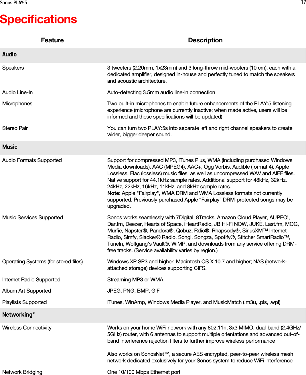 Sonos PLAY:5 17SpecificationsFeature DescriptionAudioSpeakers 3 tweeters (2.20mm, 1x23mm) and 3 long-throw mid-woofers (10 cm), each with a dedicated amplifier, designed in-house and perfectly tuned to match the speakers and acoustic architecture.Audio Line-In Auto-detecting 3.5mm audio line-in connectionMicrophones Two built-in microphones to enable future enhancements of the PLAY:5 listening experience (microphone are currently inactive; when made active, users will be informed and these specifications will be updated)Stereo Pair You can turn two PLAY:5s into separate left and right channel speakers to create wider, bigger deeper sound.MusicAudio Formats Supported  Support for compressed MP3, iTunes Plus, WMA (including purchased Windows Media downloads), AAC (MPEG4), AAC+, Ogg Vorbis, Audible (format 4), Apple Lossless, Flac (lossless) music files, as well as uncompressed WAV and AIFF files.Native support for 44.1kHz sample rates. Additional support for 48kHz, 32kHz, 24kHz, 22kHz, 16kHz, 11kHz, and 8kHz sample rates.Note: Apple &quot;Fairplay&quot;, WMA DRM and WMA Lossless formats not currently supported. Previously purchased Apple “Fairplay” DRM-protected songs may be upgraded. Music Services Supported Sonos works seamlessly with 7Digital, 8Tracks, Amazon Cloud Player, AUPEO!, Dar.fm, Deezer, Hearts of Space, iHeartRadio, JB Hi-Fi NOW, JUKE, Last.fm, MOG, Murfie, Napster®, Pandora®, Qobuz, Rdio®, Rhapsody®, SiriusXM™ Internet Radio, Simfy, Slacker® Radio, Songl, Songza, Spotify®, Stitcher SmartRadio™, TuneIn, Wolfgang’s Vault®, WiMP, and downloads from any service offering DRM-free tracks. (Service availability varies by region.)Operating Systems (for stored files) Windows XP SP3 and higher; Macintosh OS X 10.7 and higher; NAS (network-attached storage) devices supporting CIFS.Internet Radio Supported Streaming MP3 or WMAAlbum Art Supported JPEG, PNG, BMP, GIFPlaylists Supported iTunes, WinAmp, Windows Media Player, and MusicMatch (.m3u, .pls, .wpl)Networking*Wireless Connectivity Works on your home WiFi network with any 802.11n, 3x3 MIMO, dual-band (2.4GHz/5GHz) router, with 6 antennas to support multiple orientations and advanced out-of-band interference rejection filters to further improve wireless performance Also works on SonosNet™, a secure AES encrypted, peer-to-peer wireless mesh network dedicated exclusively for your Sonos system to reduce WiFi interferenceNetwork Bridging  One 10/100 Mbps Ethernet port