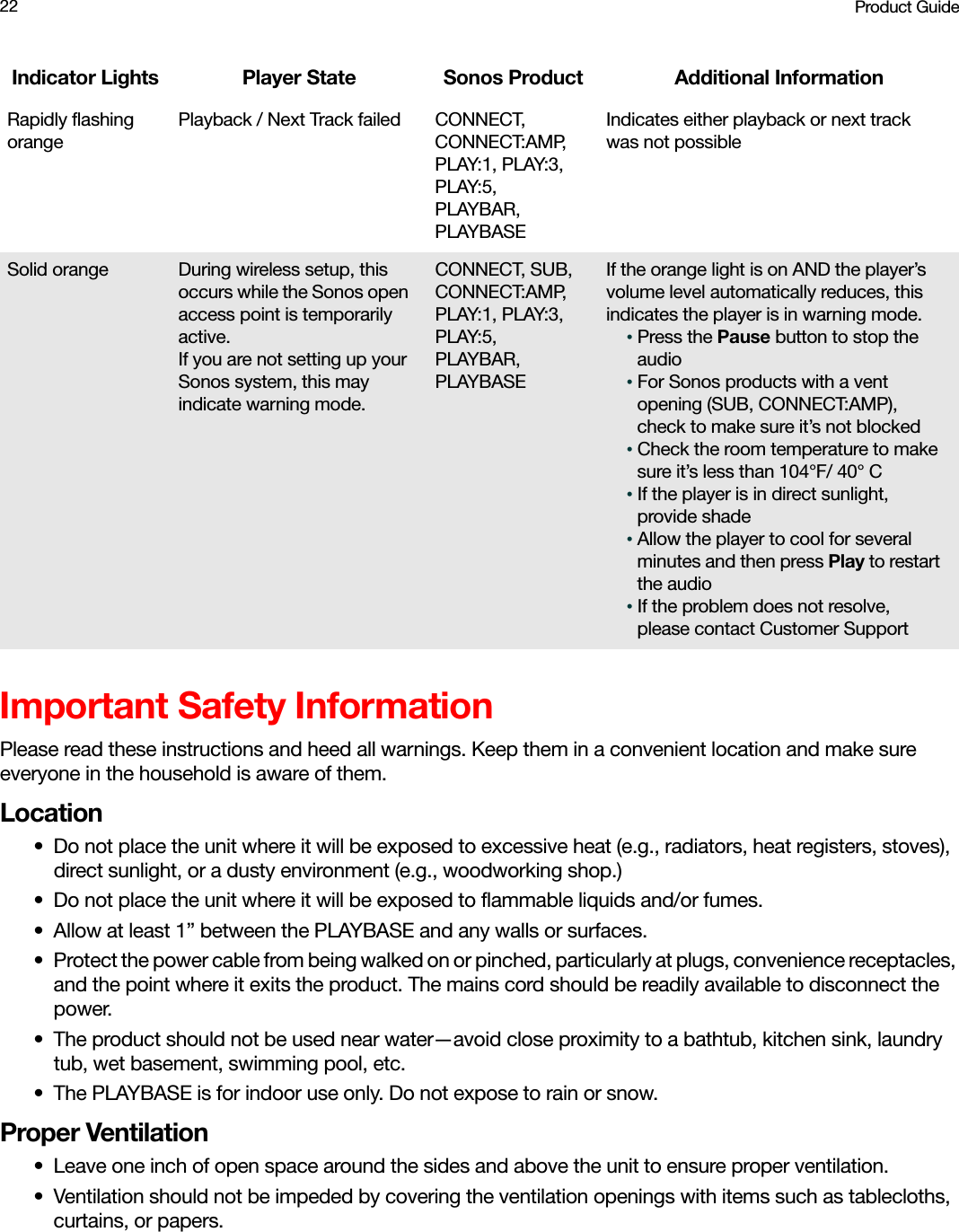 Product Guide22Important Safety InformationPlease read these instructions and heed all warnings. Keep them in a convenient location and make sure everyone in the household is aware of them. Location• Do not place the unit where it will be exposed to excessive heat (e.g., radiators, heat registers, stoves), direct sunlight, or a dusty environment (e.g., woodworking shop.)• Do not place the unit where it will be exposed to flammable liquids and/or fumes.• Allow at least 1” between the PLAYBASE and any walls or surfaces.• Protect the power cable from being walked on or pinched, particularly at plugs, convenience receptacles, and the point where it exits the product. The mains cord should be readily available to disconnect the power.• The product should not be used near water—avoid close proximity to a bathtub, kitchen sink, laundry tub, wet basement, swimming pool, etc.• The PLAYBASE is for indoor use only. Do not expose to rain or snow.Proper Ventilation• Leave one inch of open space around the sides and above the unit to ensure proper ventilation.• Ventilation should not be impeded by covering the ventilation openings with items such as tablecloths, curtains, or papers. Rapidly flashing orangePlayback / Next Track failed CONNECT,CONNECT:AMP, PLAY:1, PLAY:3, PLAY:5, PLAYBAR,PLAYBASEIndicates either playback or next track was not possibleSolid orange During wireless setup, this occurs while the Sonos open access point is temporarily active.  If you are not setting up your Sonos system, this may indicate warning mode.CONNECT, SUB, CONNECT:AMP, PLAY:1, PLAY:3, PLAY:5,PLAYBAR,PLAYBASEIf the orange light is on AND the player’s volume level automatically reduces, this indicates the player is in warning mode.• Press the Pause button to stop the audio• For Sonos products with a vent opening (SUB, CONNECT:AMP), check to make sure it’s not blocked• Check the room temperature to make sure it’s less than 104°F/ 40° C• If the player is in direct sunlight, provide shade• Allow the player to cool for several minutes and then press Play to restart the audio• If the problem does not resolve, please contact Customer SupportIndicator Lights Player State Sonos Product Additional Information