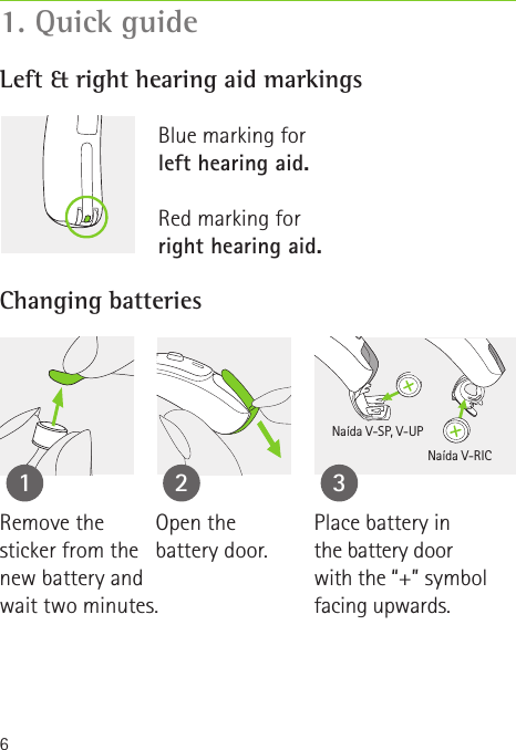 6Naída V-SP, V-UPNaída V-RIC1. Quick guideLeft &amp; right hearing aid markingsChanging batteries12Blue marking for  left hearing aid.Red marking for right hearing aid.Remove the  sticker from the  new battery and  wait two minutes.3Open the battery door.Place battery in  the battery door  with the “+” symbol facing upwards.