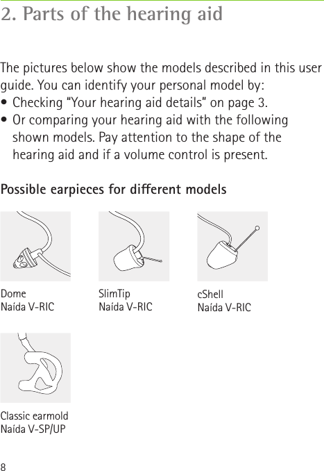 82. Parts of the hearing aidThe pictures below show the models described in this user guide. You can identify your personal model by:•  Checking “Your hearing aid details” on page 3.•  Or comparing your hearing aid with the following shown models. Pay attention to the shape of the hearing aid and if a volume control is present.Possible earpieces for dierent modelsClassic earmold Naída V-SP/UPcShell Naída V-RICSlimTip Naída V-RICDome Naída V-RIC