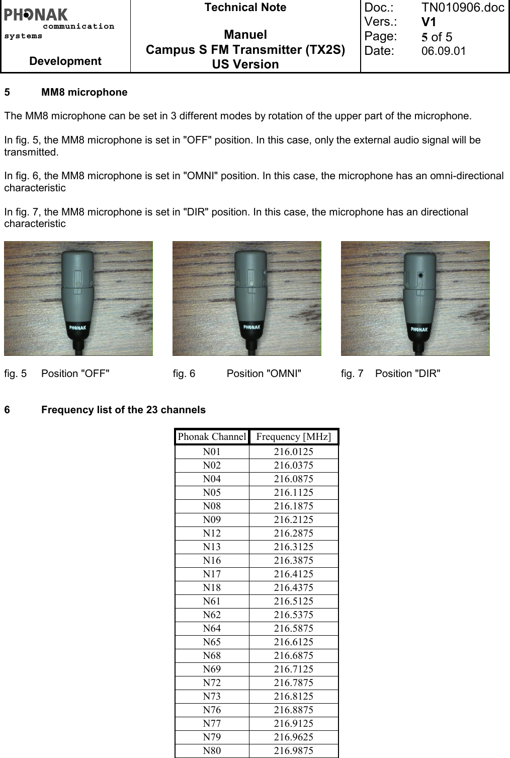 communicationsystemsDevelopmentTechnical NoteManuelCampus S FM Transmitter (TX2S)US VersionDoc.:Vers.:Page:Date:TN010906.docV15 of 506.09.015 MM8 microphoneThe MM8 microphone can be set in 3 different modes by rotation of the upper part of the microphone.In fig. 5, the MM8 microphone is set in &quot;OFF&quot; position. In this case, only the external audio signal will betransmitted.In fig. 6, the MM8 microphone is set in &quot;OMNI&quot; position. In this case, the microphone has an omni-directionalcharacteristicIn fig. 7, the MM8 microphone is set in &quot;DIR&quot; position. In this case, the microphone has an directionalcharacteristic               fig. 5 Position &quot;OFF&quot;        fig. 6 Position &quot;OMNI&quot;  fig. 7 Position &quot;DIR&quot;6 Frequency list of the 23 channelsPhonak Channel Frequency [MHz]N01 216.0125N02 216.0375N04 216.0875N05 216.1125N08 216.1875N09 216.2125N12 216.2875N13 216.3125N16 216.3875N17 216.4125N18 216.4375N61 216.5125N62 216.5375N64 216.5875N65 216.6125N68 216.6875N69 216.7125N72 216.7875N73 216.8125N76 216.8875N77 216.9125N79 216.9625N80 216.9875