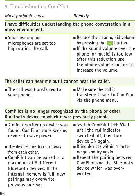 66Most probable cause Remedy9. Troubleshooting ComPilot I have difﬁ culties understanding the phone conversation in a noisy environment.½ Your hearing aid microphones are set too high during the call. The caller can hear me but I cannot hear the caller.½ The call was transferred to your phone.ComPilot is no longer recognized by the phone or other Bluetooth device to which it was previously paired.½ 2 minutes after no device was found, ComPilot stops seeking devices to save power. ½ The devices are too far away from each other.½ ComPilot can be paired to a maximum of 8 different Bluetooth devices. If the internal memory is full, new pairings may overwrite previous pairings. ½ Reduce the hearing aid volume by pressing the   button.½ If the sound volume over the phone (or music) is too low after this reduction use the phone volume button to increase the volume.½ Make sure the call is transferred back to ComPilot via the phone menu.½ Switch ComPilot OFF. Wait until the red indicator switched off, then turn device ON again. ½ Bring devices within 1 meter range and try again.½ Repeat the pairing between ComPilot and the Bluetooth device which was over-written.