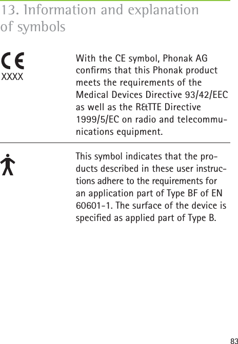 8313. Information and explanation of symbolsWith the CE symbol, Phonak AG conﬁ rms that this Phonak product meets the requirements of the Medical Devices Directive 93/42/EEC as well as the R&amp;TTE Directive 1999/5/EC on radio and telecommu-nications equipment. This symbol indicates that the pro-ducts described in these user instruc-tions adhere to the requirements for an application part of Type BF of EN 60601-1. The surface of the device is speciﬁ ed as applied part of Type B.XXXX