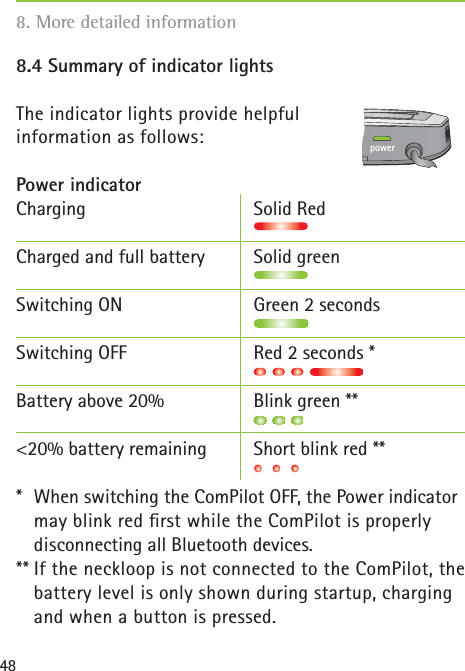488.4 Summary of indicator lightsThe indicator lights provide helpful information as follows:Power indicatorCharging Solid RedCharged and full battery  Solid greenSwitching ON  Green 2 secondsSwitching OFF  Red 2 seconds *Battery above 20%  Blink green **&lt;20% battery remaining  Short blink red ***  When switching the ComPilot OFF, the Power indicator may blink red ﬁ rst while the ComPilot is properly disconnecting all Bluetooth devices.** If the neckloop is not connected to the ComPilot, the battery level is only shown during startup, charging and when a button is pressed.power8. More detailed information 