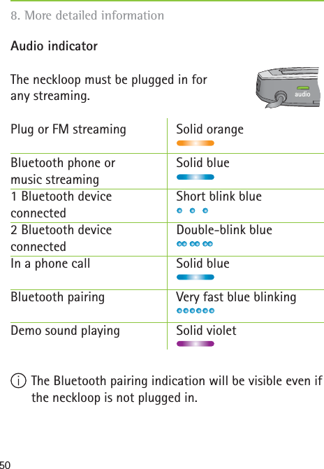 50Audio indicator The neckloop must be plugged in for any streaming.Plug or FM streaming  Solid orangeBluetooth phone or   Solid bluemusic streaming 1 Bluetooth device   Short blink blueconnected 2 Bluetooth device   Double-blink blueconnected In a phone call  Solid blueBluetooth pairing  Very fast blue blinkingDemo sound playing  Solid violet The Bluetooth pairing indication will be visible even if the neckloop is not plugged in.audio8. More detailed information 