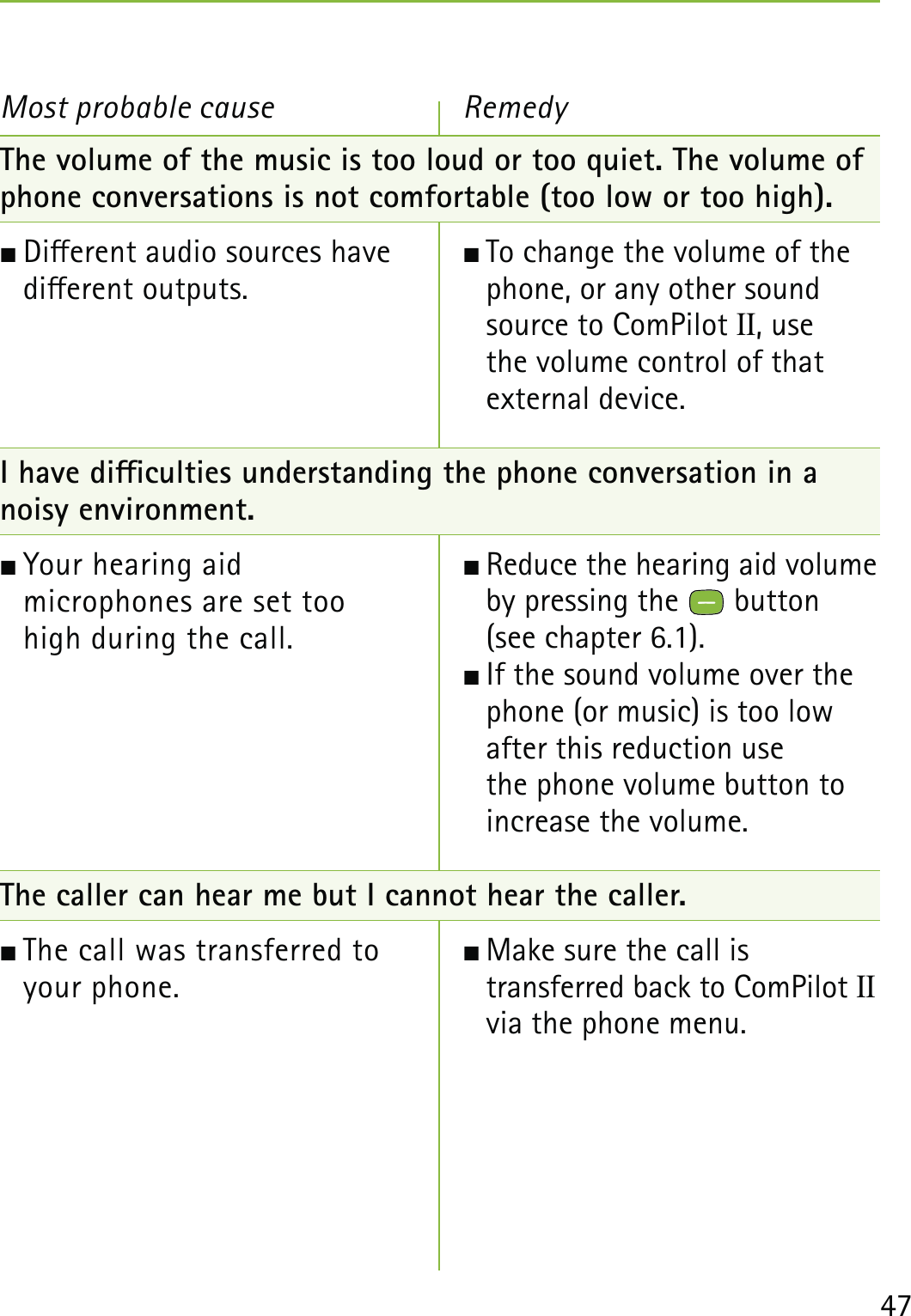47Most probable cause RemedyThe volume of the music is too loud or too quiet. The volume of phone conversations is not comfortable (too low or too high). Dierent audio sources have  dierent outputs.   I have diculties understanding the phone conversation in a noisy environment. Your hearing aid  microphones are set too  high during the call.   The caller can hear me but I cannot hear the caller. The call was transferred to  your phone. To change the volume of the phone, or any other sound source to ComPilot II, use  the volume control of that  external device. Reduce the hearing aid volume by pressing the   button  (see chapter 6.1). If the sound volume over the phone (or music) is too low after this reduction use  the phone volume button to increase the volume. Make sure the call is  transferred back to ComPilot II via the phone menu.