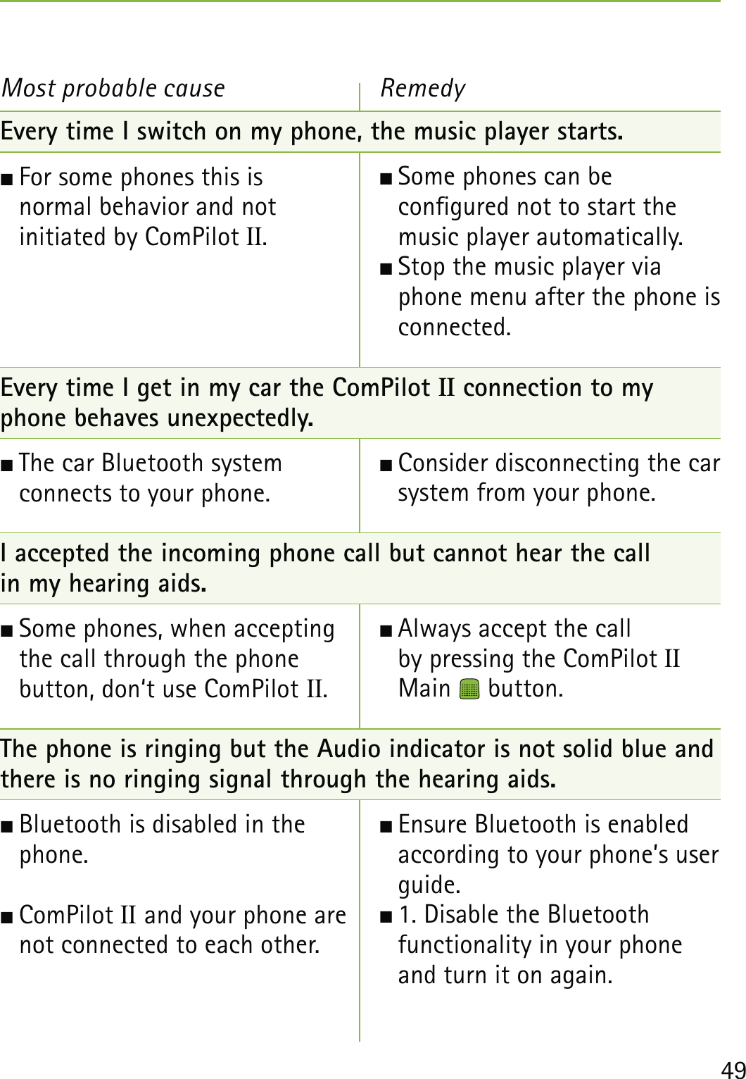 49Most probable cause RemedyEvery time I switch on my phone, the music player starts. For some phones this is  normal behavior and not  initiated by ComPilot II.Every time I get in my car the ComPilot II connection to my phone behaves unexpectedly. The car Bluetooth system  connects to your phone. I accepted the incoming phone call but cannot hear the call  in my hearing aids. Some phones, when accepting  the call through the phone  button, don‘t use ComPilot II.  The phone is ringing but the Audio indicator is not solid blue and there is no ringing signal through the hearing aids. Bluetooth is disabled in the phone. ComPilot II and your phone are  not connected to each other. Some phones can be  congured not to start the music player automatically.  Stop the music player via phone menu after the phone is connected. Consider disconnecting the car system from your phone. Always accept the call  by pressing the ComPilot II Main   button. Ensure Bluetooth is enabled according to your phone’s user guide. 1. Disable the Bluetooth  functionality in your phone and turn it on again.