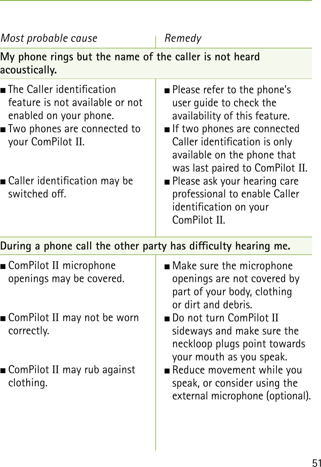 51My phone rings but the name of the caller is not heard  acoustically. The Caller identication  feature is not available or not enabled on your phone. Two phones are connected to  your ComPilot II. Caller identication may be  switched o.During a phone call the other party has diculty hearing me. ComPilot II microphone  openings may be covered. ComPilot II may not be worn  correctly. ComPilot II may rub against clothing. Most probable cause Please refer to the phone’s user guide to check the  availability of this feature. If two phones are connected Caller identication is only available on the phone that was last paired to ComPilot II. Please ask your hearing care professional to enable Caller identication on your  ComPilot II. Make sure the microphone openings are not covered by part of your body, clothing  or dirt and debris. Do not turn ComPilot II  sideways and make sure the neckloop plugs point towards your mouth as you speak. Reduce movement while you speak, or consider using the external microphone (optional).Remedy