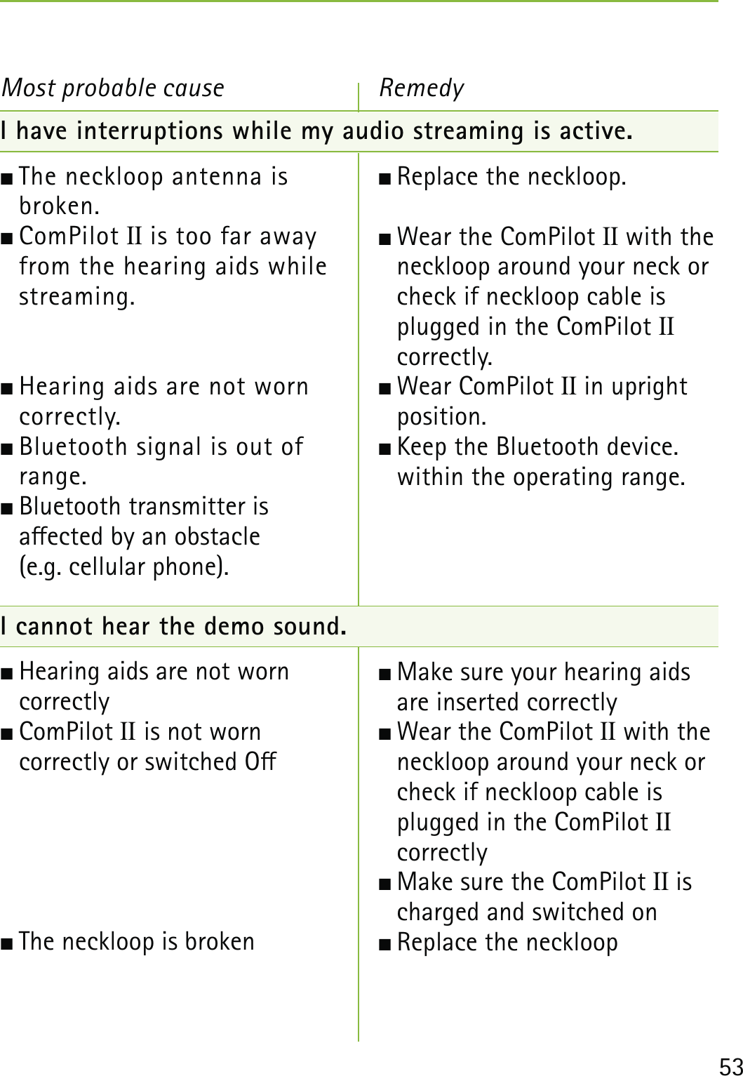 53I have interruptions while my audio streaming is active. The neckloop antenna is  broken. ComPilot II is too far away  from the hearing aids while streaming. Hearing aids are not worn  correctly. Bluetooth signal is out of  range. Bluetooth transmitter is  aected by an obstacle  (e.g. cellular phone).I cannot hear the demo sound. Hearing aids are not worn  correctly ComPilot II is not worn  correctly or switched O The neckloop is brokenMost probable cause Replace the neckloop. Wear the ComPilot II with the neckloop around your neck or check if neckloop cable is plugged in the ComPilot II correctly. Wear ComPilot  II in upright position. Keep the Bluetooth device.  within the operating range. Make sure your hearing aids are inserted correctly Wear the ComPilot II with the neckloop around your neck or check if neckloop cable is plugged in the ComPilot II correctly Make sure the ComPilot II is charged and switched on Replace the neckloopRemedy