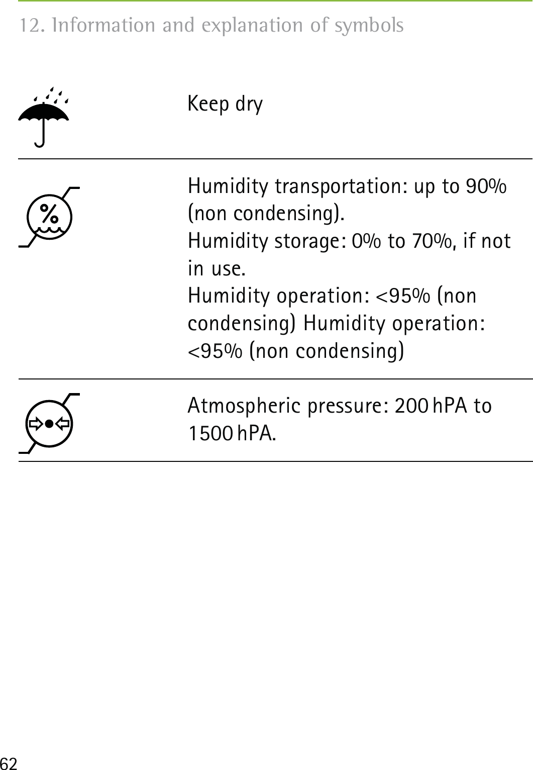 6212. Information and explanation of symbols Keep dry Humidity transportation: up to 90% (non condensing).  Humidity storage: 0% to 70%, if not in use. Humidity operation: &lt;95% (non  condensing) Humidity operation: &lt;95% (non condensing)Atmospheric pressure: 200 hPA to 1500 hPA.
