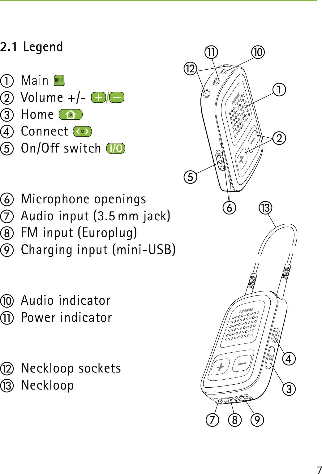 72.1 Legend햲 Main    햳 Volume +/- 햴 Home 햵 Connect 햶 On/Off switch 햷 Microphone openings햸  Audio input (3.5 mm jack)햹  FM input (Europlug)햺  Charging input (mini-USB)햻 Audio indicator햽 Power indicator햾 Neckloop sockets 햿 Neckloop햷햲햳햴햶햻햽햾햵햿햸햹햺