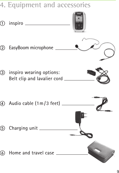 9/  inspiro0  EasyBoom microphone 1  inspiro wearing options:  Belt clip and lavalier cord2  Audio cable (1 m /3 feet)3  Charging unit4  Home and travel case4. Equipment and accessories