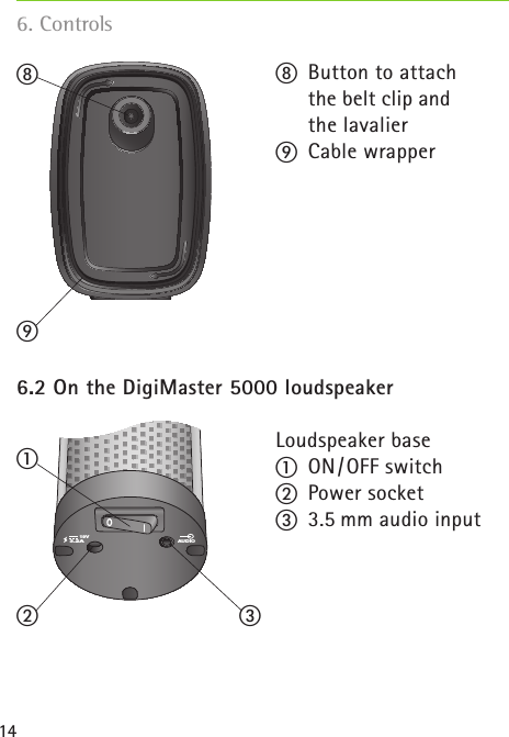 146  Button to attach   the belt clip and   the lavalier7  Cable wrapper6.2 On the DigiMaster 5000 loudspeakerLoudspeaker base/  ON / OFF switch0  Power socket1  3.5 mm audio input67 6. Controls19VAUDIO3.2A/0 1