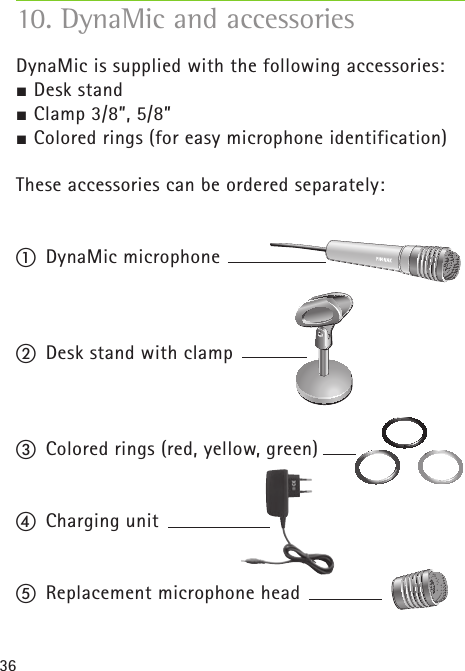 36DynaMic is supplied with the following accessories: Desk stand  Clamp 3/8”, 5/8” Colored rings (for easy microphone identification)These accessories can be ordered separately: /  DynaMic microphone    0  Desk stand with clamp1  Colored rings (red, yellow, green)  2  Charging unit         3  Replacement microphone head10. DynaMic and accessories