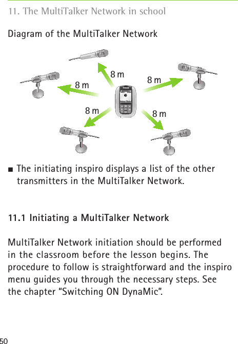 508 m8 m8 m 8 m8 mDiagram of the MultiTalker Network The initiating inspiro displays a list of the other transmitters in the MultiTalker Network. 11.1 Initiating a MultiTalker NetworkMultiTalker Network initiation should be performed  in the classroom before the lesson begins. The procedure to follow is straightforward and the inspiro menu guides you through the necessary steps. See  the chapter “Switching ON DynaMic”.11. The MultiTalker Network in schoolRebecca WoodsMonitor01.10.2008 01:57pmSyncH33Vol Down06.07.10 01:57pmVol Up