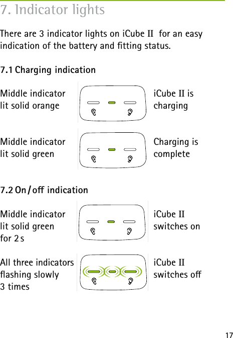 17There are 3 indicator lights on iCube II  for an easy  indication of the battery and tting status. 7.1 Charging  indicationMiddle indicatorlit solid orangeMiddle indicator lit solid green7.2 On / o  indicationMiddle indicatorlit solid green  for  2 s All three indicatorsashing slowly  3 times7. Indicator lightsiCube II is  chargingiCube II  switches onCharging is  completeiCube II  switches o