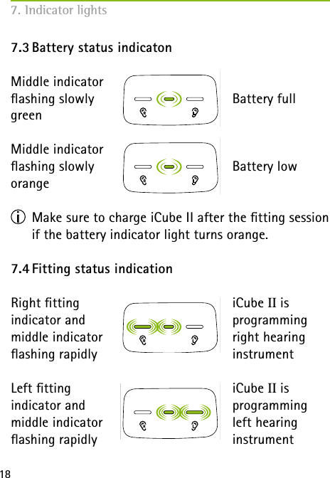 Right PC Left187. Indicator lights7.3 Battery status indicatonMiddle indicator  ashing slowlygreenMiddle indicatorashing slowlyorange Make sure to charge iCube II after the tting session if the battery indicator light turns orange.7.4 Fitting status indicationRight tting indicator and middle indicatorashing rapidly Left tting indicator and middle indicatorashing rapidly  Battery fulliCube II is  programming  right hearing  instrumentBattery lowiCube II is  programming  left hearing  instrument
