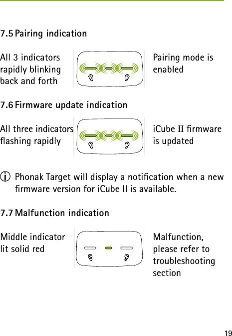 197.5 Pairing  indicationAll 3 indicatorsrapidly blinkingback and forth7.6 Firmware update indicationAll three indicators ashing rapidly   Phonak Target will display a notication when a new rmware version for iCube II is available.7.7 Malfunction  indicationMiddle indicatorlit solid redPairing mode is enablediCube II rmware is updatedMalfunction, please refer to troubleshooting section