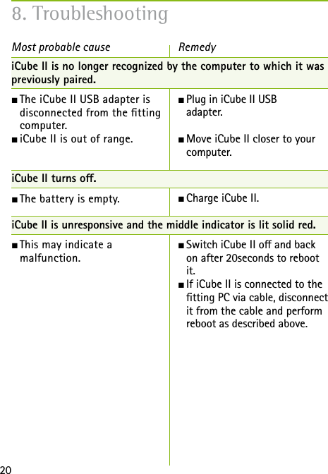 208. TroubleshootingMost probable cause RemedyiCube II is no longer recognized by the computer to which it was previously paired.J The iCube II USB adapter is  disconnected from the tting computer. J iCube II is out of range. iCube II turns o.J The battery is empty.iCube II is unresponsive and the middle indicator is lit solid red.J This may indicate a  malfunction.     J Plug in iCube II USB  adapter.J Move iCube II closer to your computer.J Charge iCube II.J Switch iCube II o and back on after 20seconds to reboot it.J If iCube II is connected to the tting PC via cable, disconnect it from the cable and perform reboot as described above. 