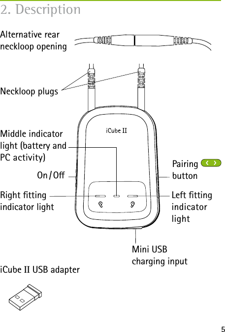   5 iCube II USB adapter2. DescriptionOn / OPairing      buttonNeckloop plugsAlternative rear  neckloop openingMini USB  charging inputRight tting  indicator lightMiddle indicator light (battery and PC activity) Left tting  indicator  light