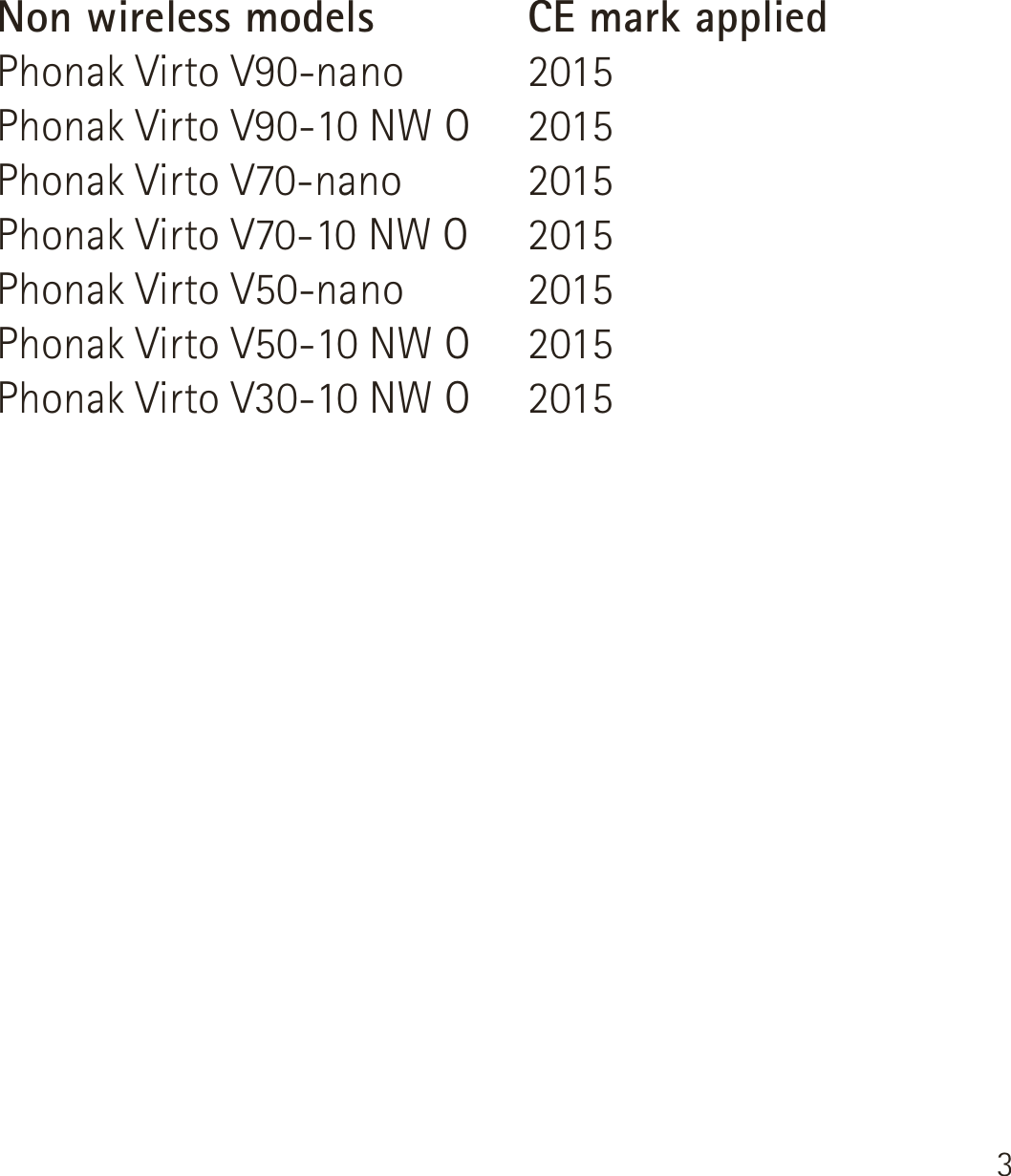 3Non wireless modelsPhonak Virto V90-nanoPhonak Virto V90-10 NW OPhonak Virto V70-nanoPhonak Virto V70-10 NW OPhonak Virto V50-nanoPhonak Virto V50-10 NW OPhonak Virto V30-10 NW OCE mark applied2015201520152015201520152015