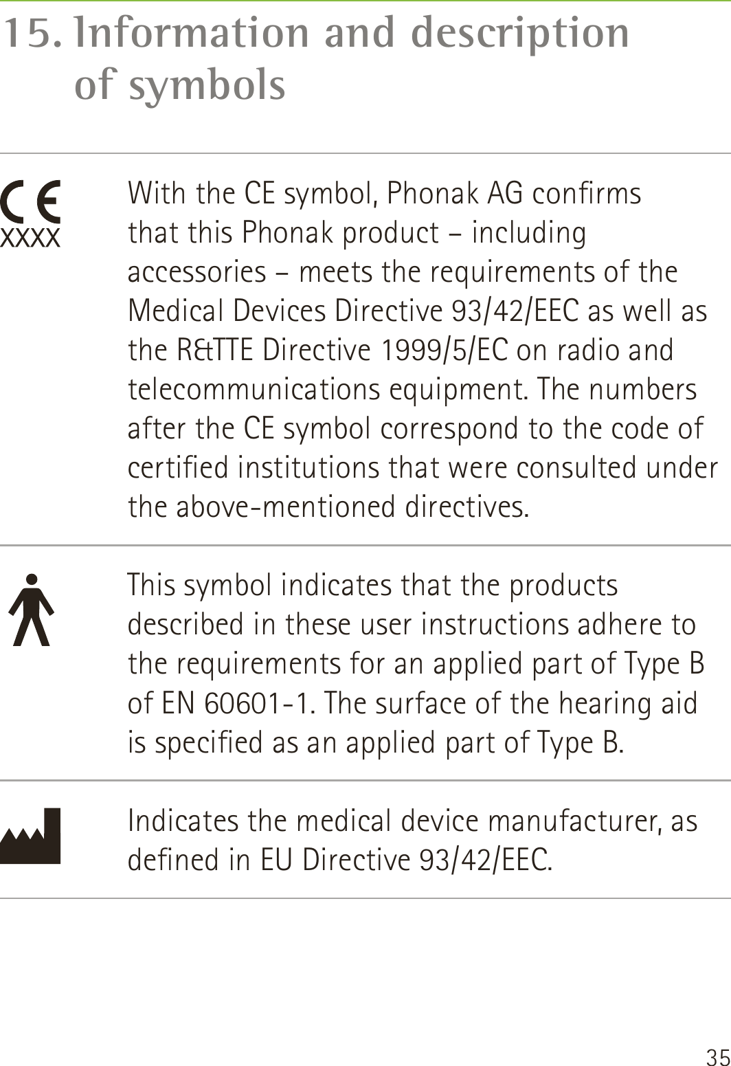 35With the CE symbol, Phonak AG conrms  that this Phonak product – including accessories – meets the requirements of the Medical Devices Directive 93/42/EEC as well as the R&amp;TTE Directive 1999/5/EC on radio and telecommunications equipment. The numbers after the CE symbol correspond to the code of certied institutions that were consulted under the above-mentioned directives.This symbol indicates that the products described in these user instructions adhere to the requirements for an applied part of Type B of EN 60601-1. The surface of the hearing aid  is specied as an applied part of Type B.Indicates the medical device manufacturer, as dened in EU Directive 93/42/EEC.15. Information and description  of symbols