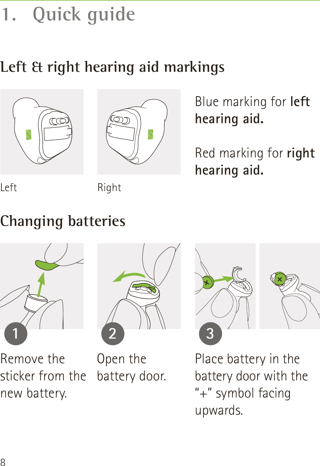81. Quick guideLeft &amp; right hearing aid markingsChanging batteriesBlue marking for left hearing aid.Red marking for right hearing aid.Remove the sticker from the new battery.Left RightOpen the  battery door.Place battery in the battery door with the “+” symbol facing upwards.1 2 3