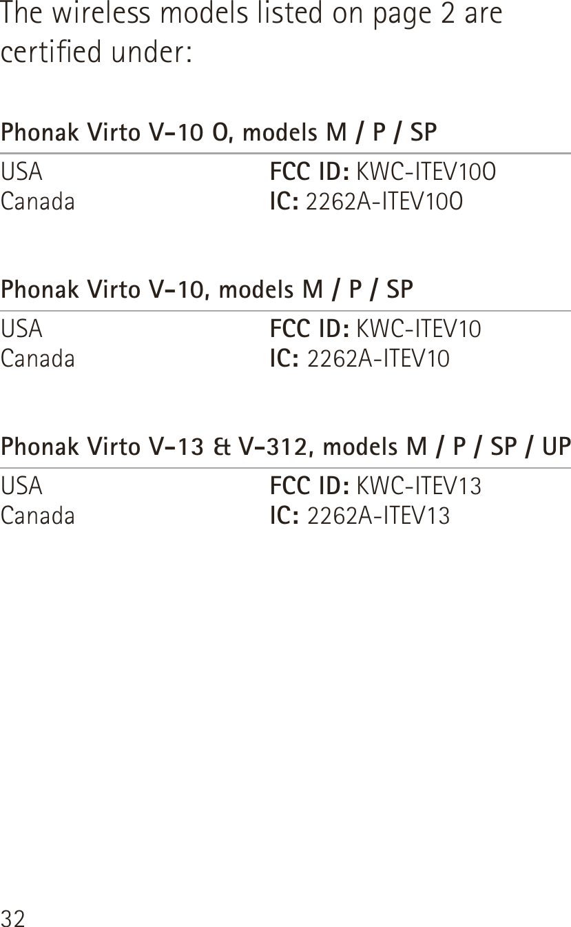 32The wireless models listed on page 2 are  certied under:Phonak Virto V-10 O, models M / P / SPUSA   FCC ID: KWC-ITEV10O Canada   IC: 2262A-ITEV10OPhonak Virto V-10, models M / P / SPUSA   FCC ID: KWC-ITEV10 Canada   IC: 2262A-ITEV10Phonak Virto V-13 &amp; V-312, models M / P / SP / UPUSA   FCC ID: KWC-ITEV13 Canada   IC: 2262A-ITEV13