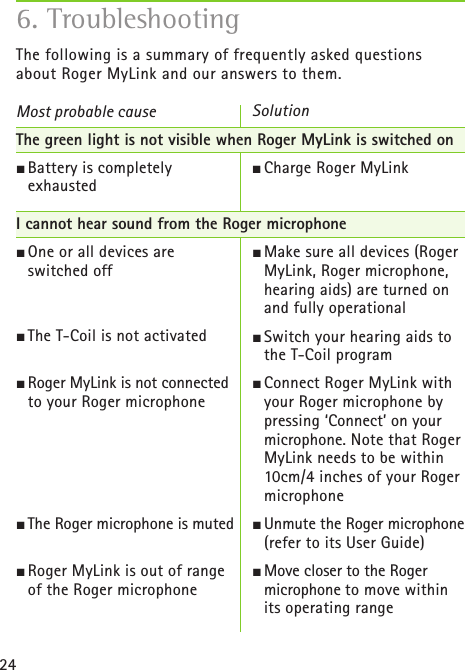 24The following is a summary of frequently asked questions about Roger MyLink and our answers to them.Most probable cause The green light is not visible when Roger MyLink is switched onJ Battery is completely  exhaustedI cannot hear sound from the Roger microphoneJ One or all devices are  switched offJ The T-Coil is not activatedJ Roger MyLink is not connected  to your Roger microphone J The Roger microphone is mutedJ Roger MyLink is out of range  of the Roger microphone6. TroubleshootingSolutionJ Charge Roger MyLink J Make sure all devices (Roger MyLink, Roger microphone, hearing aids) are turned on and fully operational J Switch your hearing aids to the T-Coil programJ Connect Roger MyLink with your Roger microphone by pressing ‘Connect’ on your microphone. Note that Roger MyLink needs to be within 10cm/4 inches of your Roger microphoneJUnmute the Roger microphone (refer to its User Guide)JMove closer to the Roger microphone to move within its operating range