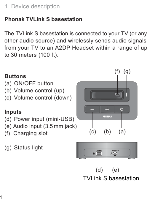 Page 2 of Sonova USA TVLINK2 Phonak TVLink S basestation User Manual manual